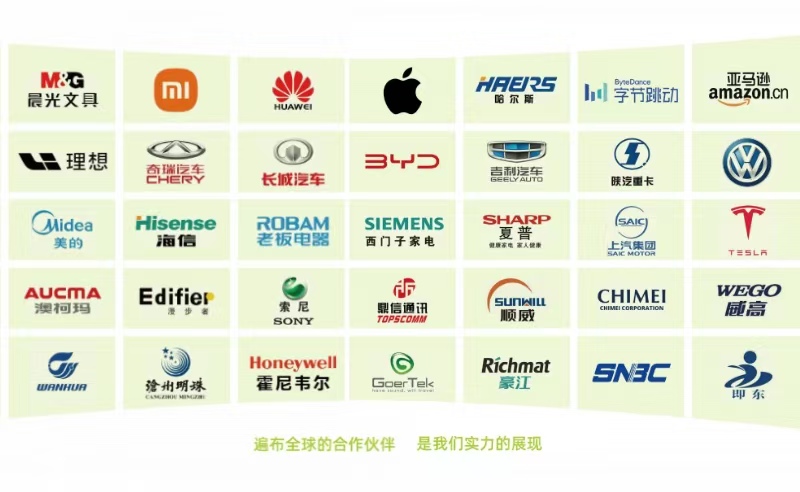 青島中新華美合作客戶